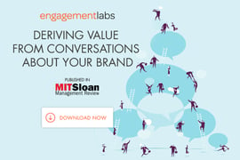 Download: Deriving Value from Conversations About Your Brand
