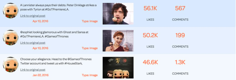 Engagement Labs | Game of Thrones social content strategy